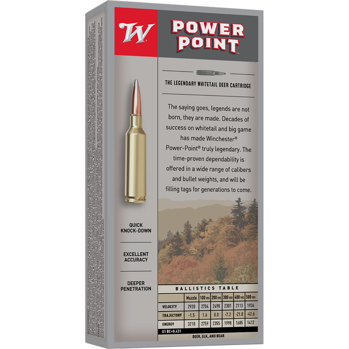 6.8 Western 170gr Power-Point 20/Box