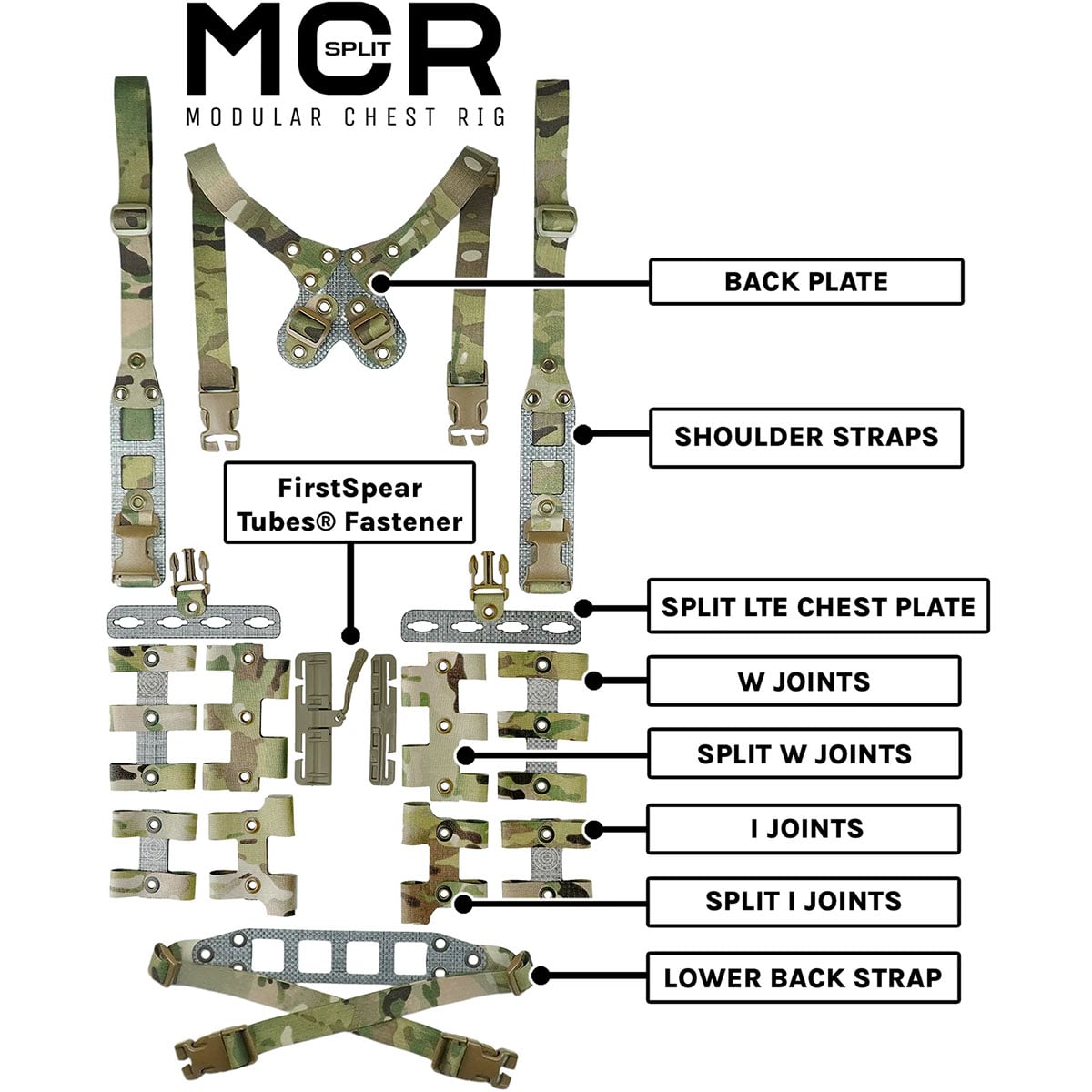 GBRS GROUP - MODULAR CHEST RIG SPLIT KITS - View 5