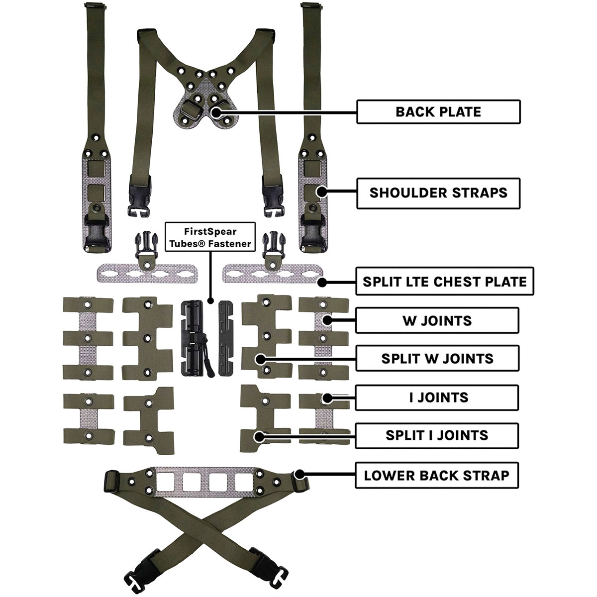 GBRS GROUP - MODULAR CHEST RIG SPLIT KITS - View 6